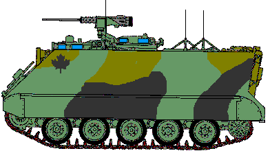 The M113 APC